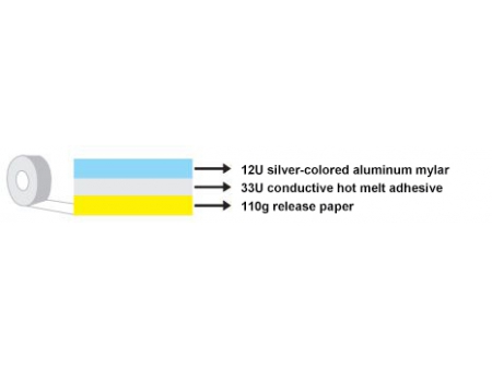 Silver Conductive Aluminum Foil Tape, MZ-9745RAL