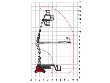 Self-Propelled Articulated Boom Lift, HZ160/HZ160J