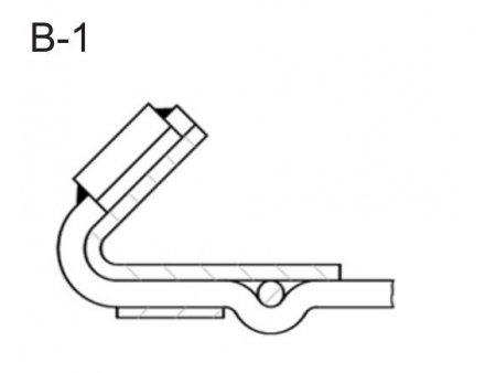 Combined Self-Cleaning Screen