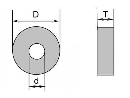 SmCo Ring Magnets