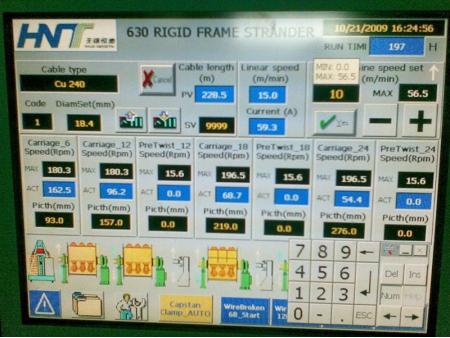 Tandem Extrusion Line