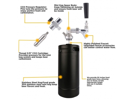 3.8L Mini Keg Growler Dispenser