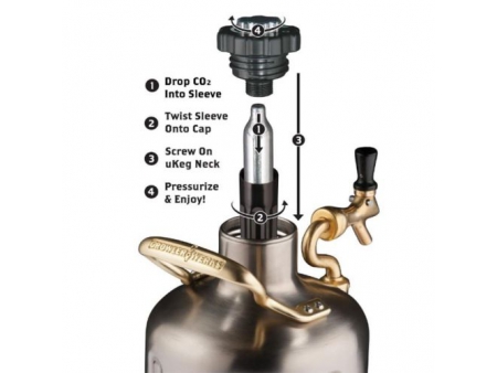 3.8L Double Wall Vacuum Insulated Growler with CO2 Regulator Cap