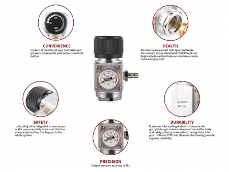 BP20 Commercial CO₂ Regulator for 3/8