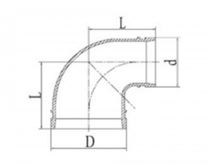 Grooved 90° Reducing Elbow