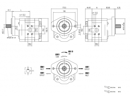 External Gear Pumps