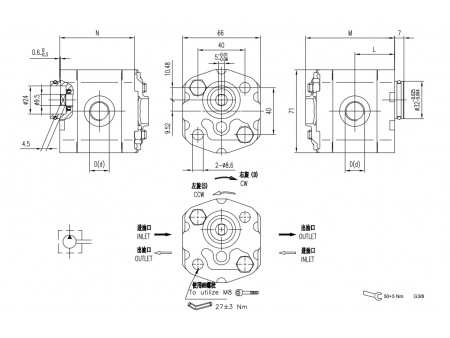 External Gear Pumps