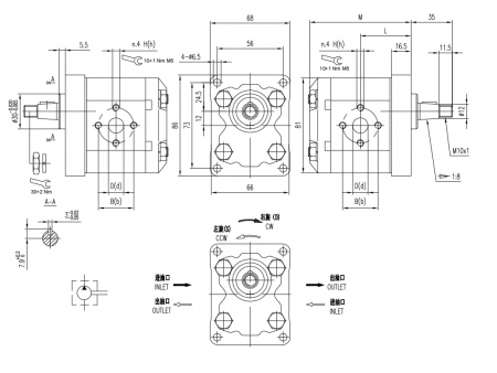 External Gear Pumps