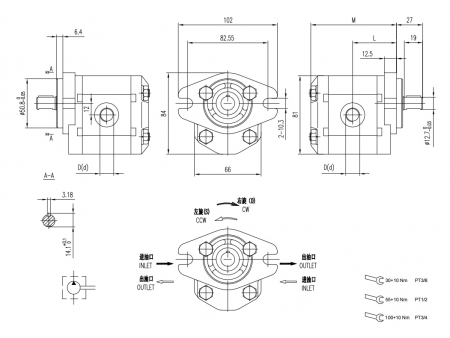 External Gear Pumps