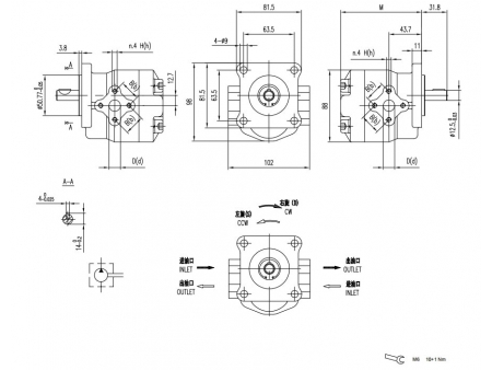 External Gear Pumps