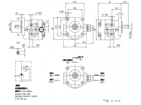 External Gear Pumps