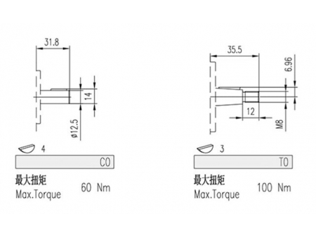 External Gear Pumps