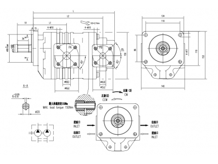 Multiple Gear Pumps