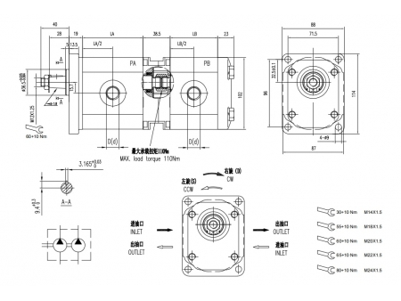 Multiple Gear Pumps