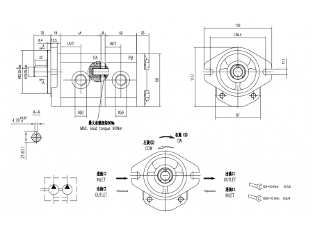 Multiple Gear Pumps