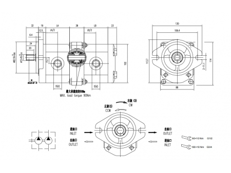 Multiple Gear Pumps