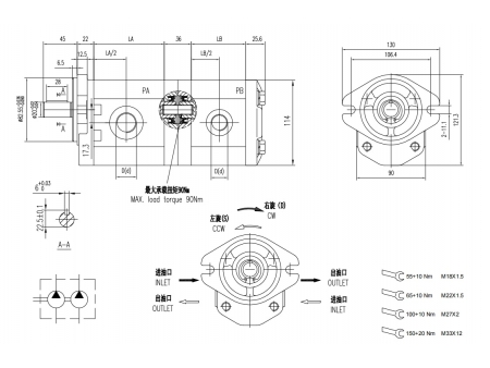 Multiple Gear Pumps