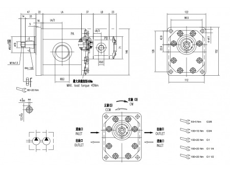 Multiple Gear Pumps