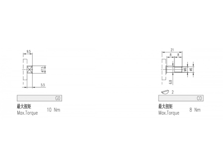 External Gear Pumps