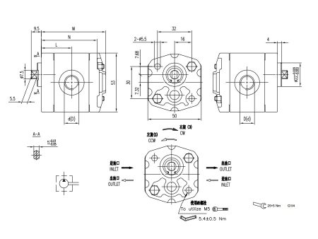 External Gear Pumps