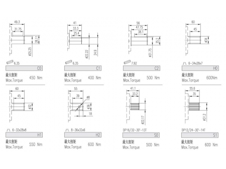 External Gear Pumps