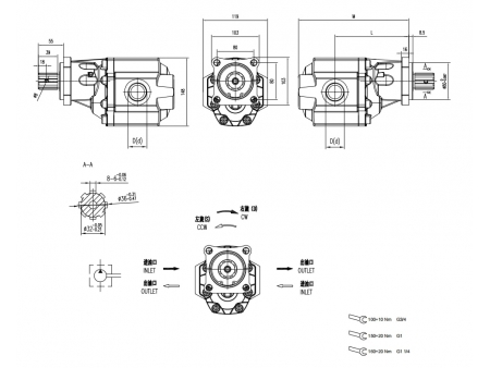 External Gear Pumps