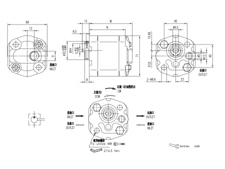 External Gear Pumps