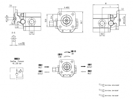 External Gear Pumps