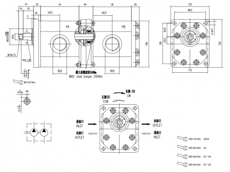 Multiple Gear Pumps