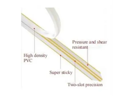 PVC Creasing Matrix