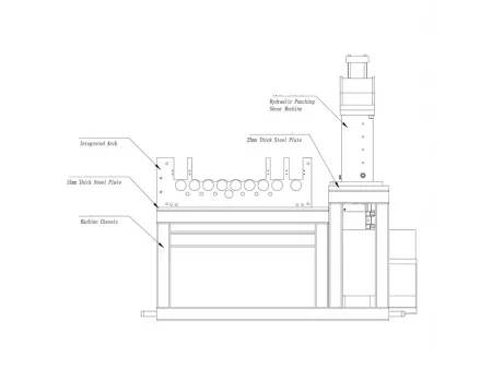 Steel Coil Straightener