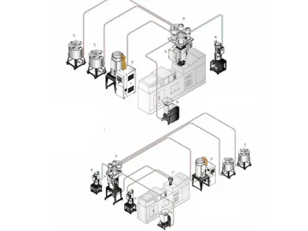 Gravimetric Blender