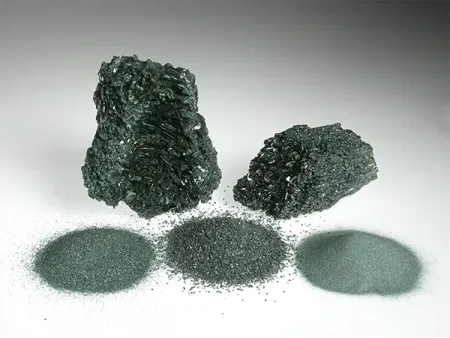 Green Silicon Carbide