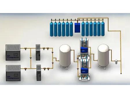 Contact  Rongchen  today for more details about our gas generation solutions