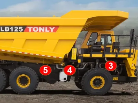 Diesel Mining Dump Truck