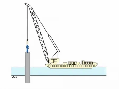 Hydraulic Impact Hammer