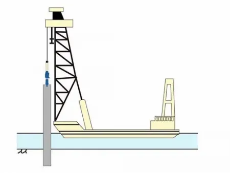 Hydraulic Vibratory Hammer