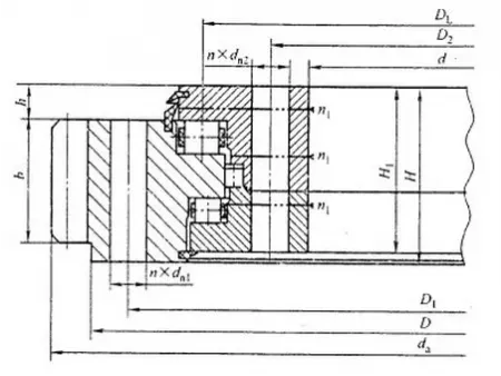 Three-Row Cylindrical Roller Slewing Bearings