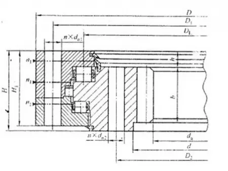 Three-Row Cylindrical Roller Slewing Bearings