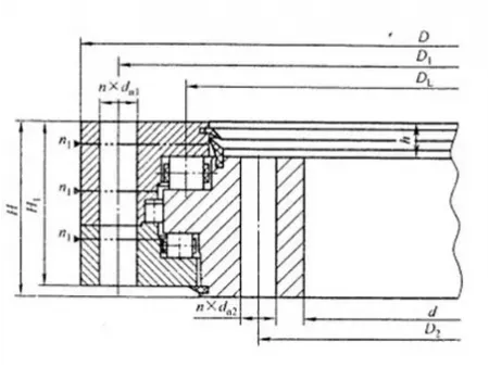 Three-Row Cylindrical Roller Slewing Bearings