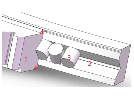 Cross Cylindrical Roller Slewing Bearings