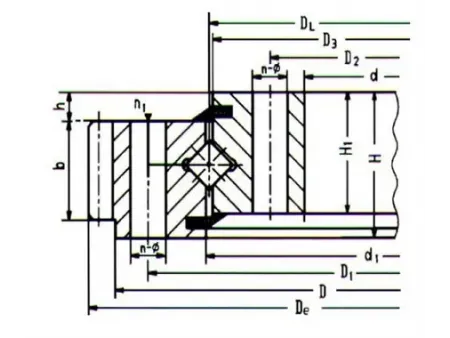 Cross Cylindrical Roller Slewing Bearings