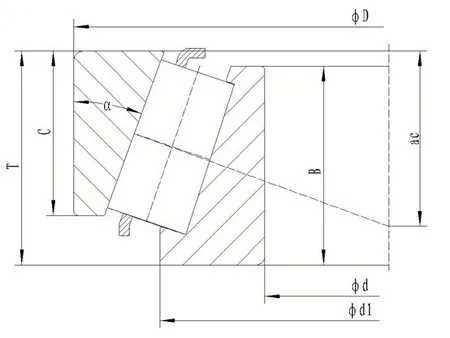 Wind Turbine Main Bearings