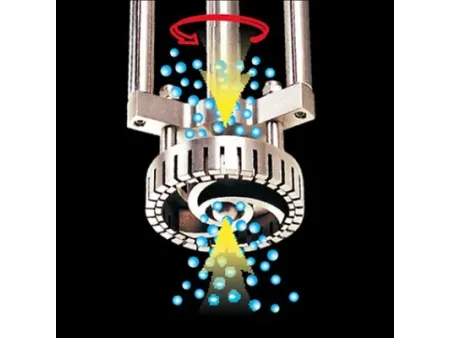 FLUKO ® Hishear High Shear Dispersing Emulsifiers