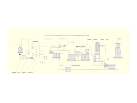 3-300Kt/a SSP/GSSP Fertilizer Plant