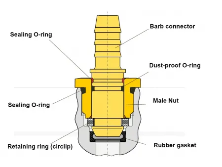 Hose Barb Fittings