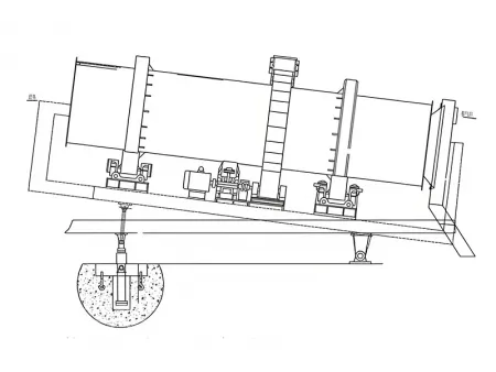 Sulphur/Wax Coating Machine (SCU)