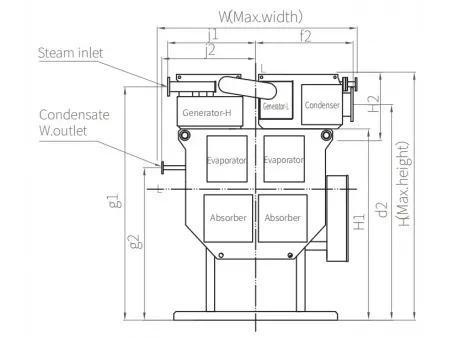 HYTM Steam Absorption Chiller