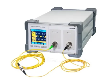 Non-Winding Insertion Loss & Return Loss Meter