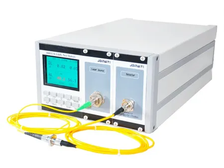 Non-Winding Insertion Loss & Return Loss Meter